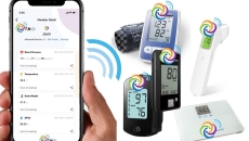 TM+ Telehealth suite of remote patient monitoring tools