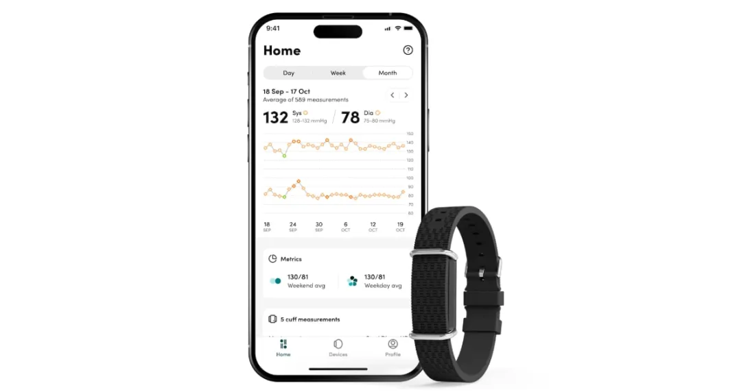 Aktiia band and app Aktiia band and app
