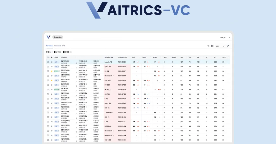 AITRICS VitalCare software AITRICS VitalCare software