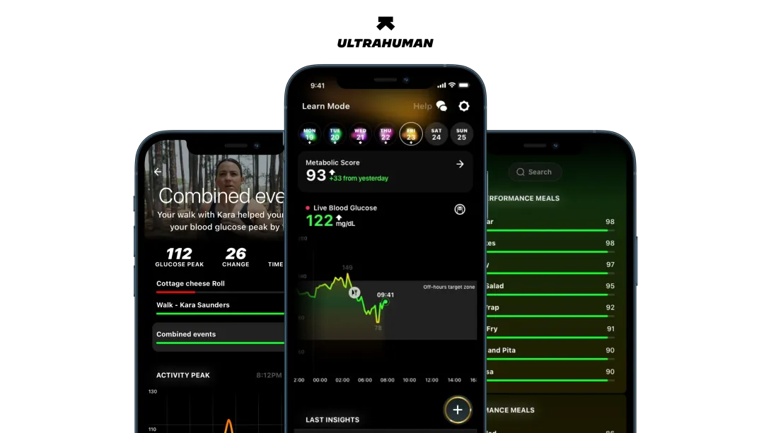 The funds raised will be used for geographical expansion and to improve their biomarker technology. Ultrahuman